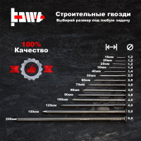 Строительные гвозди BOWT без покрытия, 4x100 мм, 100 шт. G02650