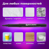 Перманентный (нестираемый) маркер BRAUBERG черный, 1 мм, комплект 10 штук 880243