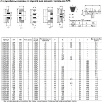 Шкив OPTIBELT SPB 160/2 TB Op