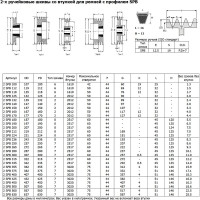 Шкив OPTIBELT SPB 150/2 TB Op