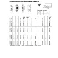 Шкив OPTIBELT SPZ 80/1 TB Op