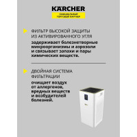Очиститель воздуха AF 50 Karcher 1.024-822.0