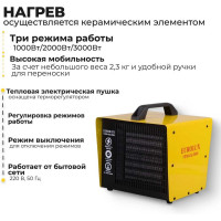 Тепловая электрическая пушка Eurolux ТЭПК-EU-3000 керамический нагревательный элемент, квадратная 67/1/36