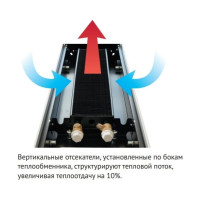 Внутрипольный водяной конвектор KVZ без решетки KVZ-230-80-800-UA