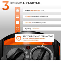 Нагреватель воздуха ECOTERM электрический EHR-02/1F ET3722-1