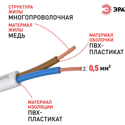 Провод ЭРА ШВВП 2x0,5 мм2, 100м, белый Б0058839