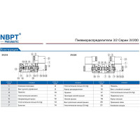 Пневмораспределитель 3/2 3V210-08-NC-DC24V G1/4" NBPT 57643