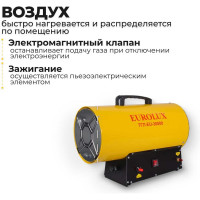 Тепловая газовая пушка Eurolux ТГП-EU-30000 67/1/49