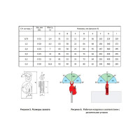 Вертикальный захват для листов Сибталь 1,5 т, зев 0-20, DSQC 080 0003 1500