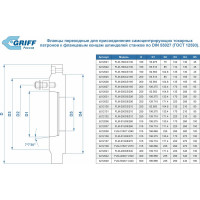 Фланец переходной FLM-250C8/206 для токарного патрона GRIFF b212032