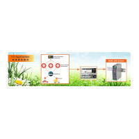 Преобразователь Mean Well DDR-240D-24 DC-DC на DIN-рейку Т03198727