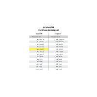Пластиковые обложки для переплета ОФИСМАГ А4, комплект 100 шт, 200 мкм, прозрачные 531448