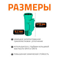 Ревизия ливневой канализации Ostendorf 160 мм 778510