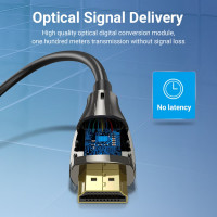 Оптический кабель VENTION HDMI v2.0 19M/19M - 20м. Черный ALABQ
