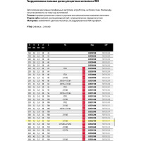Пильный диск по алюминию 400x3.5x32 мм, Z120 Freud LU5D 2400