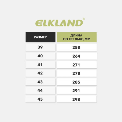 Полуботинки Elkland 4660272911891