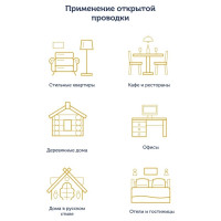 Силовой кабель Retro Electro, ретро, 3х1,5, черный, длина бухты 20 2254736