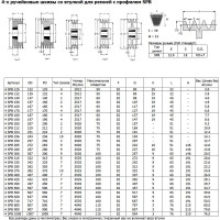 Шкив OPTIBELT SPB 200/4 TB Op