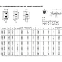 Шкив OPTIBELT SPC 212/4 TB Op