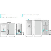 Пеллетный камин CENTROMETAL ZR12-C 43359