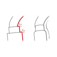 Овальный карабин с муфтой Petzl OK SCREW-LOCK M33A SL