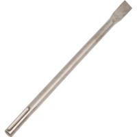 Зубило 18x400x25 мм, SDS-max Резолюкс 50340
