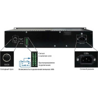 Источник бесперебойного питания СКАТ 2400И7 RACK ( ИБП-24/4,5-2X17-RACK) 2143
