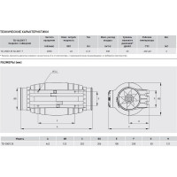 Вытяжной канальный вентилятор Soler&Palau TD800/200 SILENT Т 03-0101-246