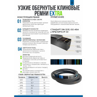 Клиновой ремень SANLUX B235 Li B-6000 Ld, (17x11x6009) Li 5969 мм, Ld 6012 мм EXtra, B235SANEX