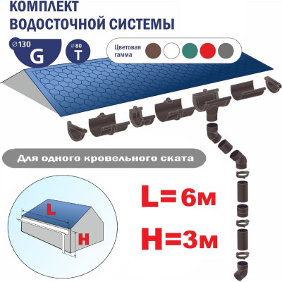 Комплект водосточной системы VN GМ130 K1,5-L6H3B-VN