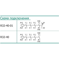Модульный контактор Benedict R32-40-01 230 PN683385