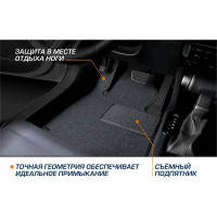 Текстильные коврики в салон AutoFlex Business для Kia Cerato IV SD 2018-н.в., 5 ч. 5280701