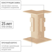 Внутренний угол TDM ELECTRIC КМВ, сосна, 40х16 упаковка 4 шт SQ0411-0224