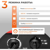 Нагреватель воздуха ECOTERM электрический EHR-05/3G ET3722-5