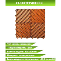 Садовые дорожки, покрытие для сада, дачи, террасы, бассейна ПластФактор City 1 кв, оранжевый 4630027113184