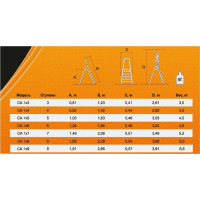 Алюминиевая стремянка Вихрь СА 1х9 73/5/1/6
