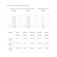Рабочий жилет ООО Комус л30-ЖЛ синий/лимонный, р.60-62, р.170-176 1263815