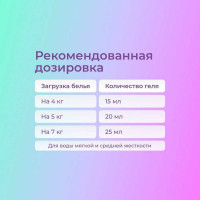 Гель Jundo для стирки детского белья Premium Baby 1 л 4903720021224