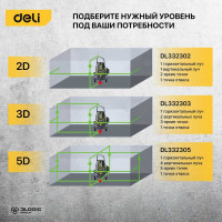 Лазерный уровень DELI DL332305 5D (Время работы 4ч, угол +/-3 град, самовыравнивание, зелёный луч) 102967