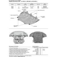 Защита картера и КПП Rival для Mazda3 2013-н.в./6 2012-н.в./CX-5 2011-н.в./CX-9 2017-н.в 333.3817.1