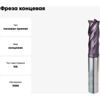 Фреза концевая Super Line (18 мм; DIN6527L; твердый сплав; тип N; FIRE; Z4) Guhring 5532 18,000