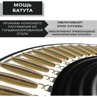 Батут с защитной сеткой Perfetto sport 6 диаметр 1.8 м СГ000003500