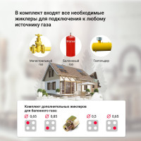 Газовая варочная панель SImfer Comfort с автоподжигом, черный H60Q40B400