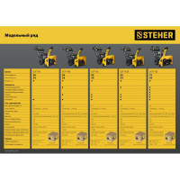 Бензиновый снегоуборщик STEHER Extrem 72 см GST-772E