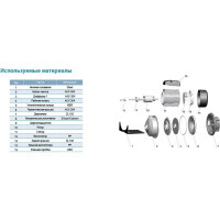 Центробежный насос LEO AMS 370/2.2 984