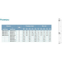 Скважинный насос LEO 4XR 10/34-7.5 1100