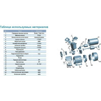 Министанция LEO LKSm 130 940