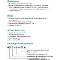 Дренажный насос LEO QDX 1,5-32-0,75A 1004
