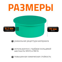Заглушка ливневой канализации Ostendorf 160 мм 777520