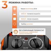 Нагреватель воздуха ECOTERM электрический EHR-03/1F ET3722-2